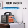 VEVOR Portable Power Station Solar Generator 999Wh 1000W with 12 Charging Ports - Image 13